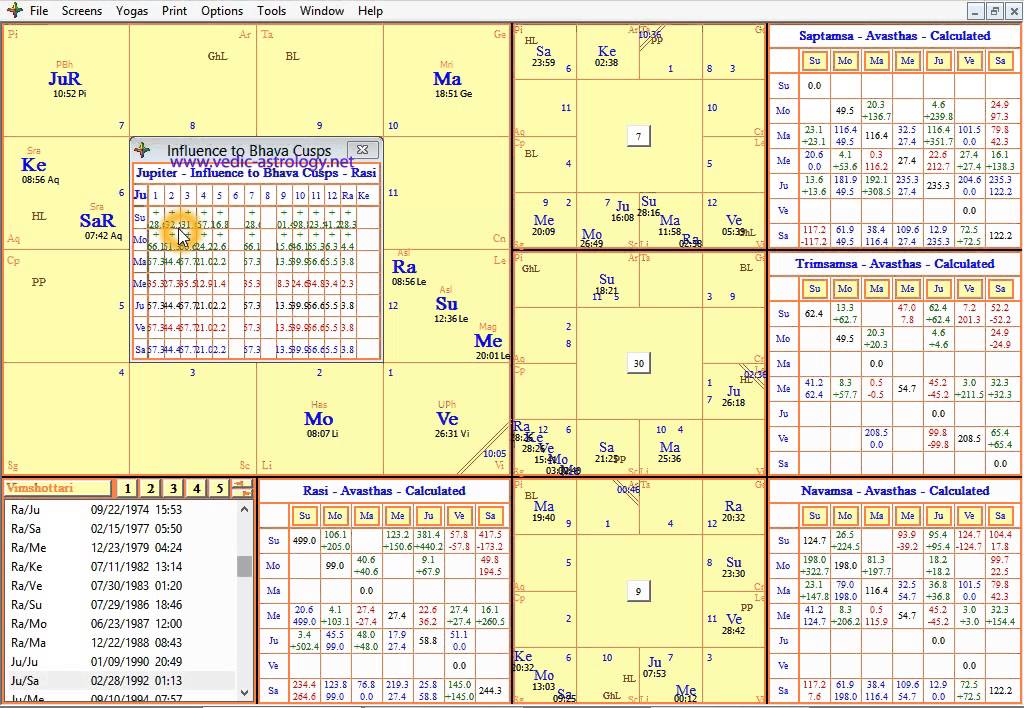 free vedic astrology software